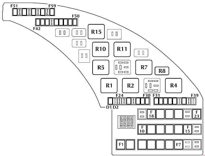 27 2002 Jaguar X Type Fuse Box Diagram - Wiring Database 2020