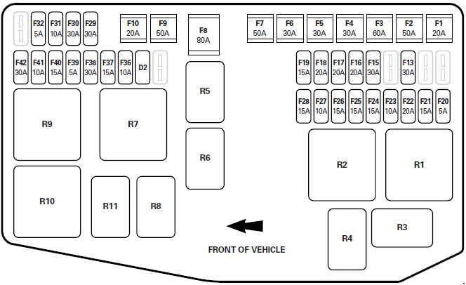 2001 Jaguar S Type Fuse Box Diagram