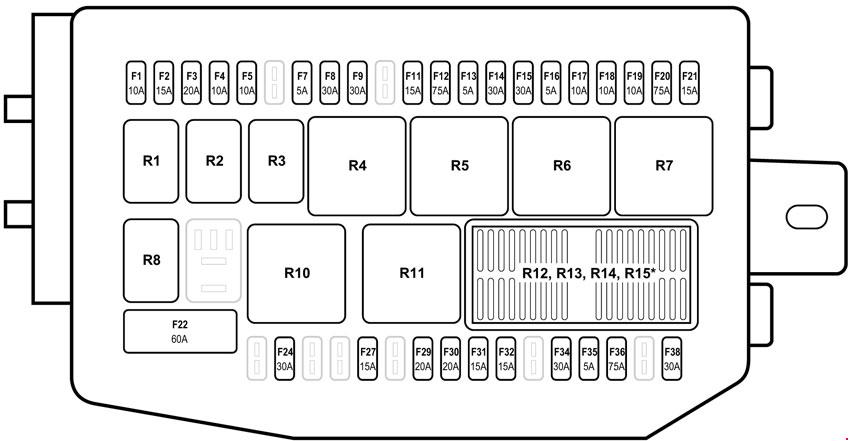 Jaguar X-type  2004 - 2009 - Fuse Box Diagram