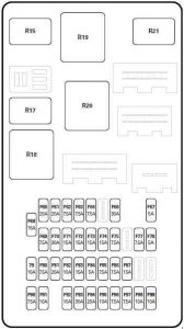 Jaguar X-Type - fuse box diagram - passenger compartment