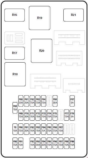 Jaguar X-type  2001 - 2003 - Fuse Box Diagram