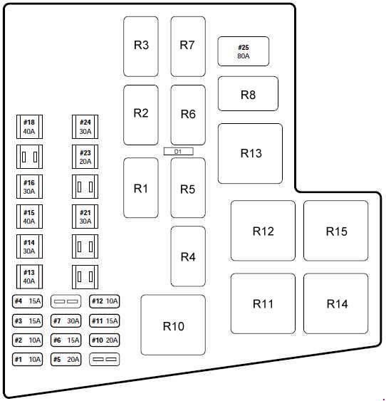 Jaguar S Type 1999 2008 Fuse Box Diagram Auto Genius