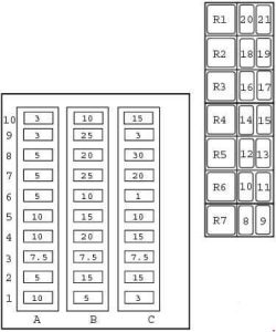 JCB 2CX - fuse box diagram