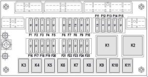 Komatsu WV03S-5 - fuse box diagram