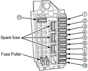 Kubota M6040 - fuse box diagram
