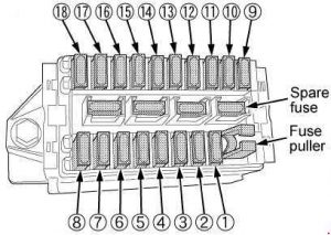 Kubota M8540 - fuse box diagram