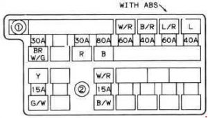 Mazda 626 - fuse box diagram - engine compartment