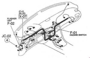 Mazda 626 - fuse box diagram - flasher unit
