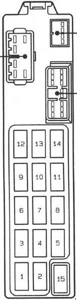 Mazda 626  1991 - 1997  - Fuse Box Diagram