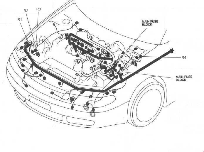 Mazda 626  1991 - 1997  - Fuse Box Diagram