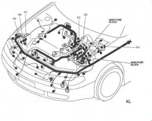 Mazda 626 - fuse box diagram - relay KL
