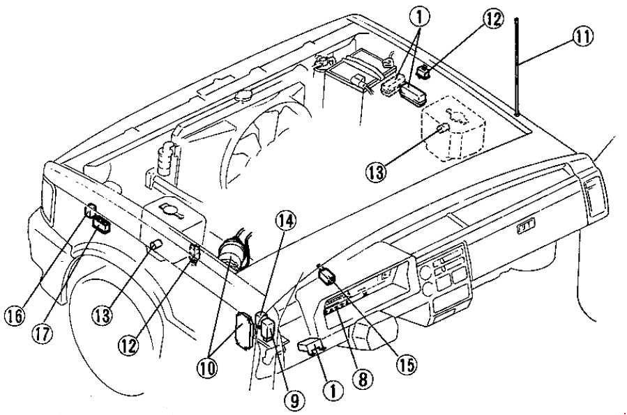 Mazda B2600  1985 - 1998  - Fuse Box Diagram