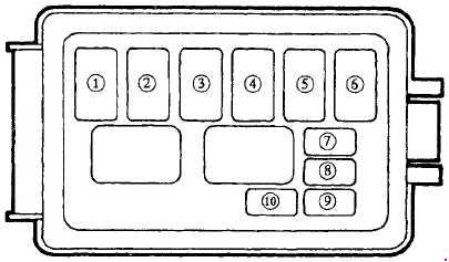 1993 Miata Fuse Box Wiring Diagram