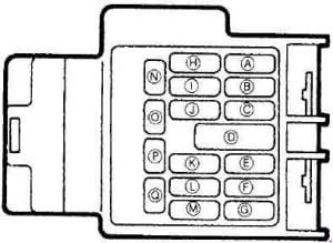 Mazda MX-5 - fuse box diagram - instrument panel