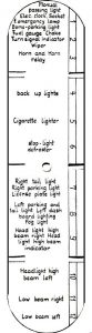 Mercedes-Benz 190 SL - fuse box diagram