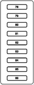 Mercedes-Benz S-Class w220 - fuse box diagram - interior