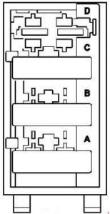 Mercedes-Benz S-Class - w221 - fuse box diagram - adblue fuse block