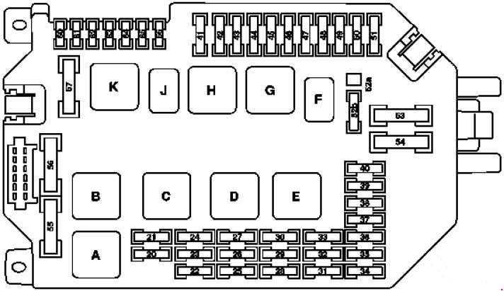 W221 Fuse Chart