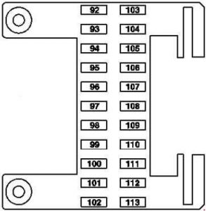 Mercedes-Benz S- Class w221 - fuse box diagram - left instrument panel