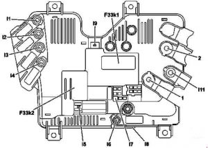 Mercedes-Benz S-Class (w222) - fuse box diagram - rear prefuses box