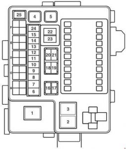 Mitsubishi Grandis - fuse box diagram - engine compartment