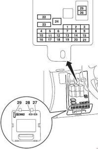 Mitsubishi L200 - fuse box diagram - dashboard LHD