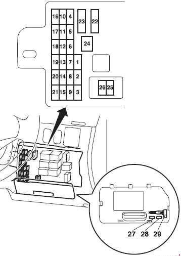 Mitsubishi L200  2005 - 2015   U2013 Fuse Box Diagram