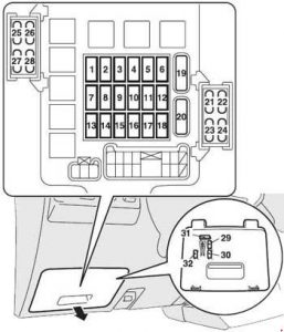 Mitsubishi Pajero - fuse box diagram - dashboard