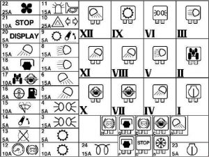 New Holland TL70, TL80, TL90, TL100 - fuse box diagram - with CAB