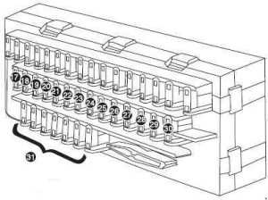 Peugeot Pars - fuse box diagram - dashboard