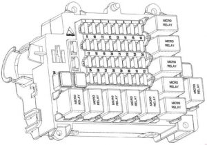 Peugeot Pars - fuse box diagram - dashboard