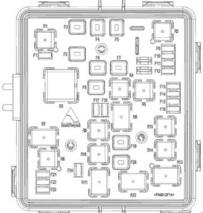 Peugeot Pars - fuse box diagram - engine compartment