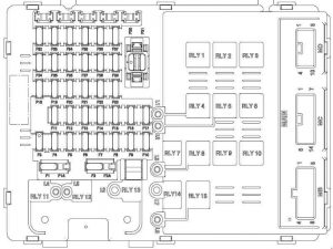 Peugeot Pars - fuse box diagram - engine compartment