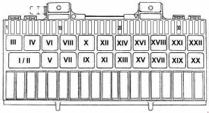 Porsche 928 - fuse box diagram