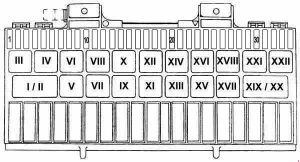 Porsche 928 - fuse box diagram