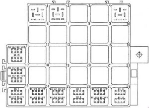 Porsche Boxster (986) - fuse box diagram - relay box