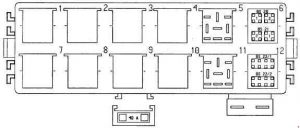 Porsche Boxster (986) - fuse box diagram - relay box