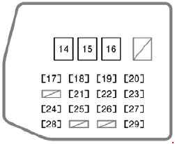 2006 Scion Xa Fuse Diagram Another Blog About Wiring Diagram