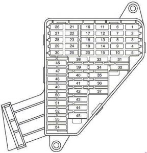 Seat Ibiza - fuse box diagram - left side dash panel