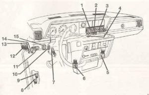 Volvo 240 - fuse box diagram - relay