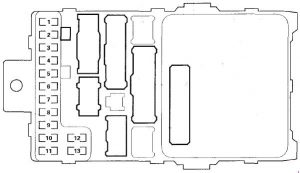 Acura MDX - fuse box diagram - Driver's Under-dash Fuse/Relay Box