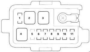 Acura MDX - fuse box diagram - under-hood Subfuse Box