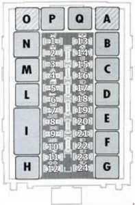 Alfa Romeo 145 - fuse box diagram - dashboard (type 1)