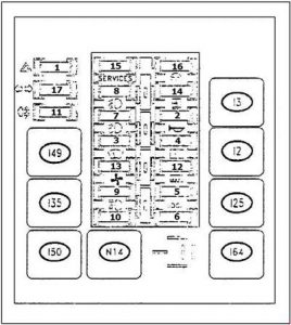 Alfa Romeo 145 - fuse box diagram - dashboard (type 2)