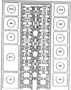 Alfa Romeo 155 - fuse box diagram