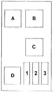 Alfa Romeo 155 - fuse box diagram - heating-ventilation system