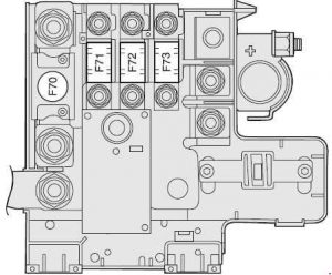 Alfa Romeo 159 - battery positive pole