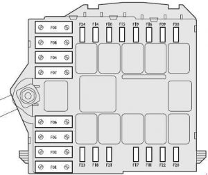 Alfa Romeo 159 -near the  battery