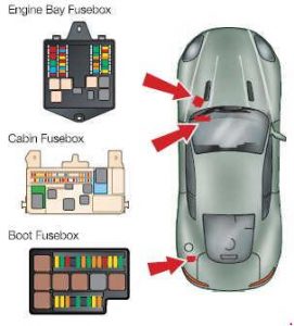 Aston Martin DB9 - fuse box diagram - location