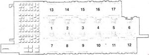 Audi 100 C3 - fuse box diagram - auxiliary relay panel